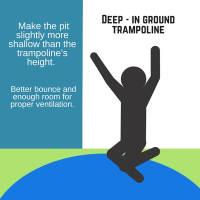 deep in ground trampoline